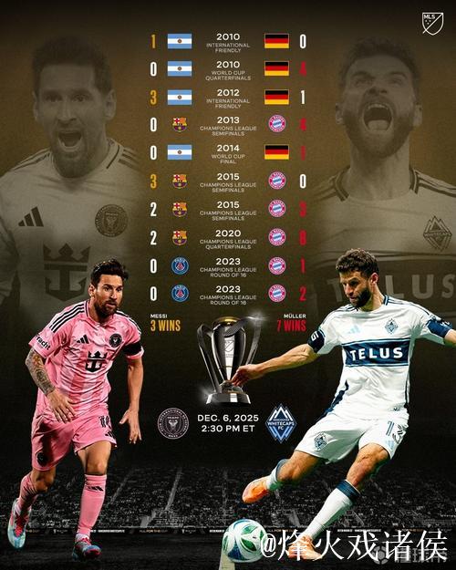 梅西与穆勒交锋记录：美职联统计梅西3胜7负