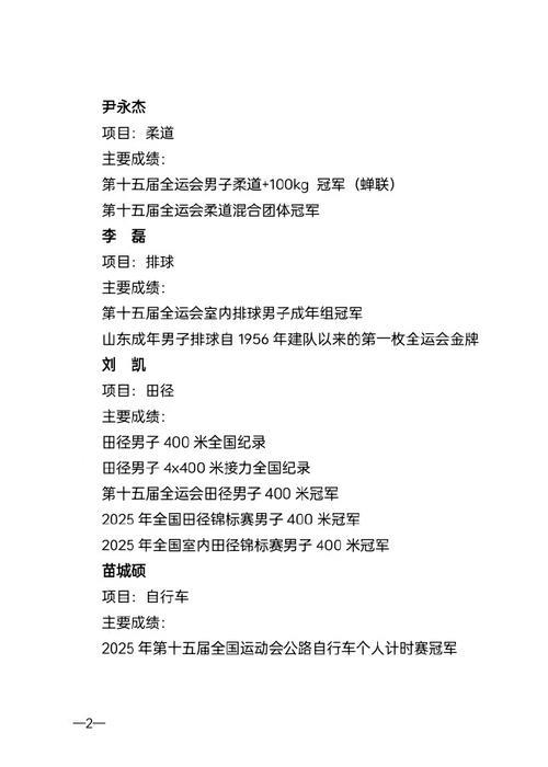 2025年青岛十佳运动员:陈梦、张展硕、杨瀚森等名将入选! 2025年青岛十佳运动员:陈梦、张展硕、杨瀚森等名将入选!
