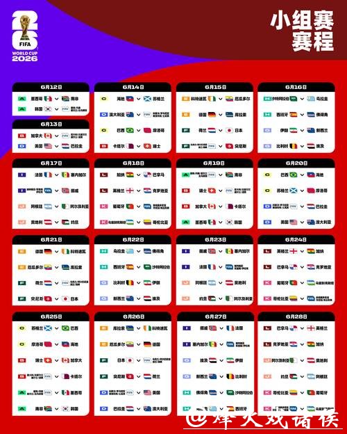 2026世界杯滚球：南美球队历史表现分析