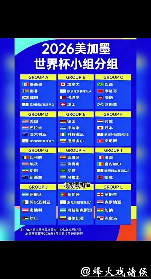 2026世界杯外围:各大洲参赛席位分配详解 2026世界杯外围:各大洲参赛席位分配详解